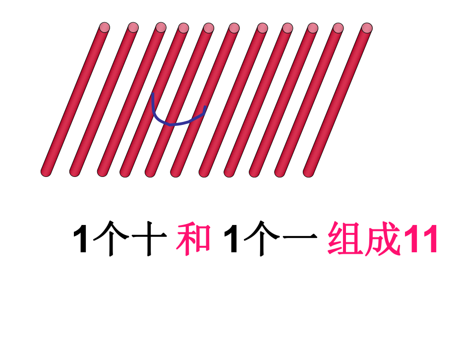 《11到20各数的认识》认识11-20各数PPT精品教学课件2.ppt_第3页