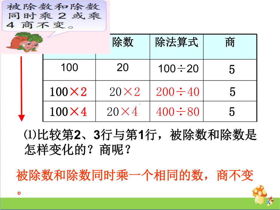 四年级数学上课件－例7商不变的规律苏教版.ppt_第3页