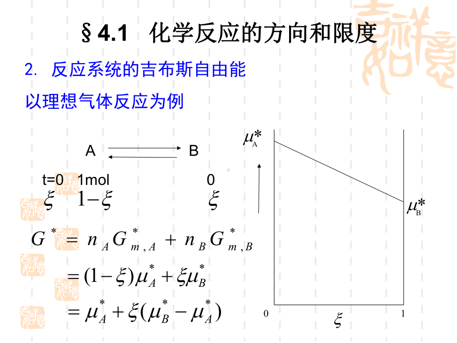 物理化学简明教程第四版课件074.ppt_第2页