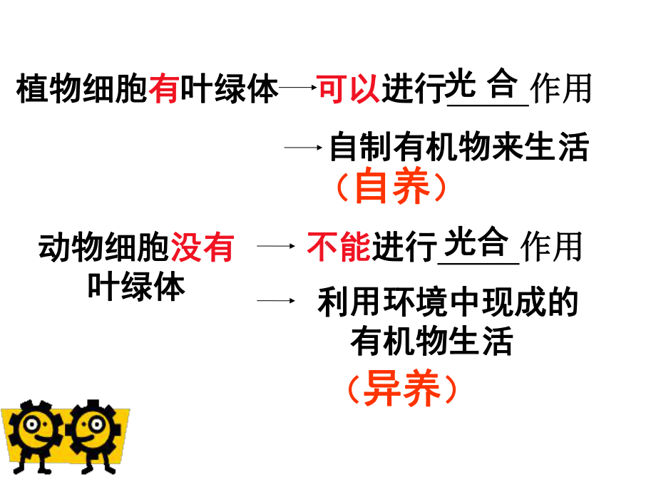 第二节细菌PPT课件1.ppt_第2页