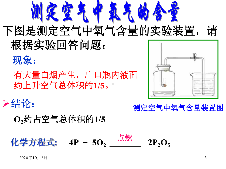 人教版九年级化学第二单元复习PPT课件.ppt_第3页