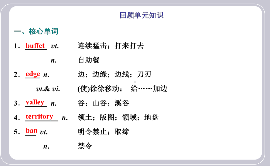 Unit 3 单元重点知识复习与提升 ppt课件-(2022新)人教版高中英语选择性必修第一册.pptx_第2页