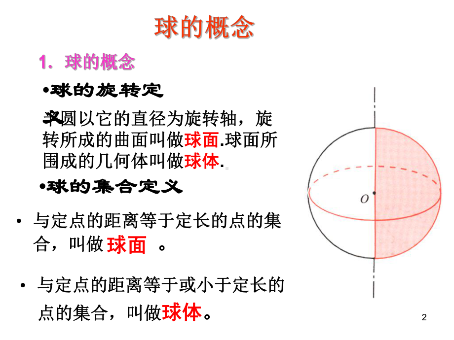 多面体与球的接切问题PPT课件.ppt_第2页