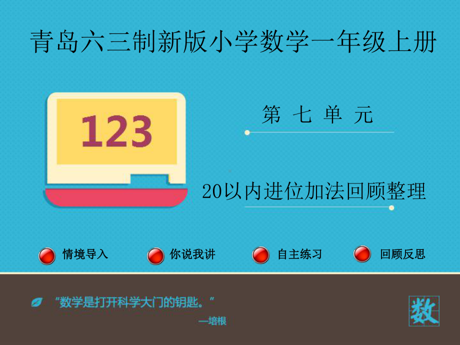 《20以内的进位加法-回顾整理》课件.ppt_第1页