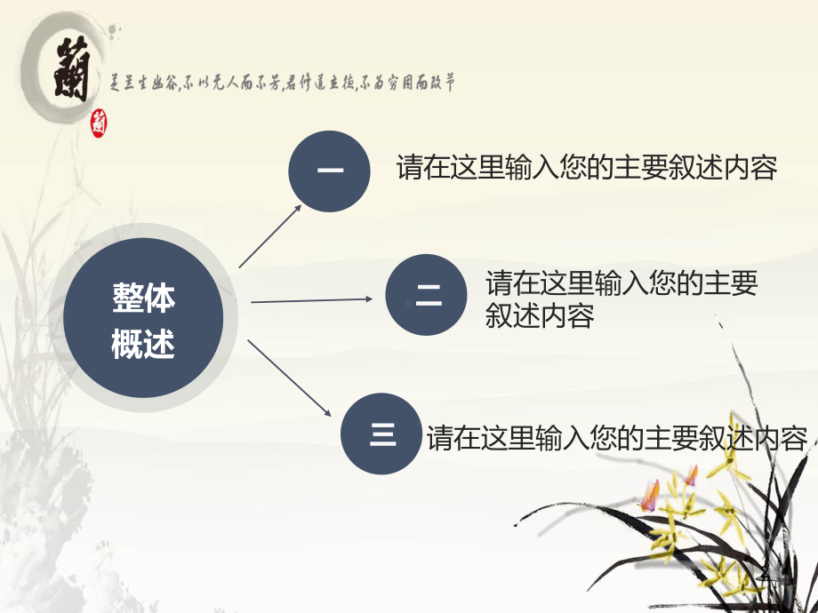 合同法律制度PPT课件.ppt_第2页