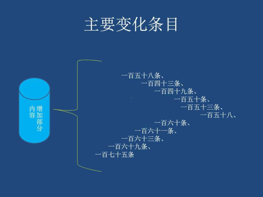 煤矿安全规程(通风部分课件)-图文.ppt81页.ppt_第3页