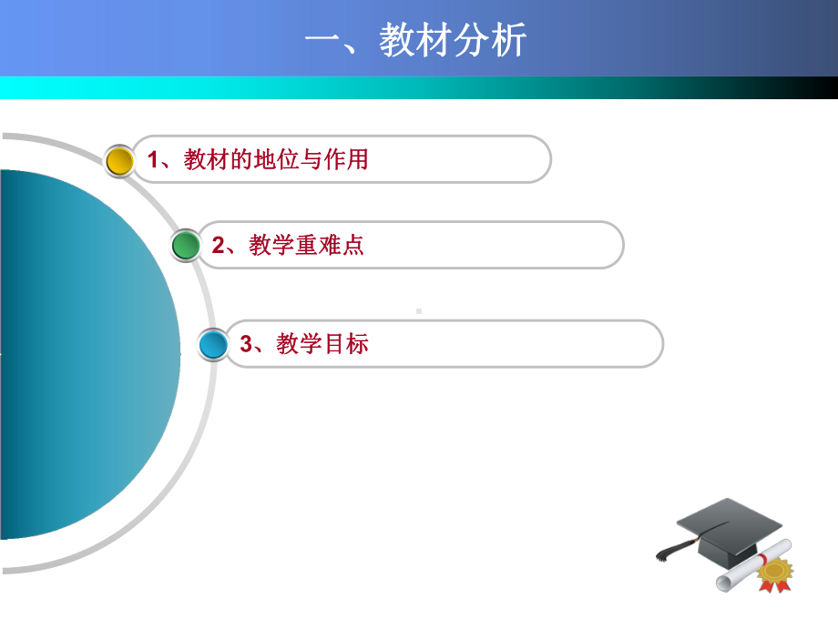 有理数的乘法说课课件.ppt_第3页