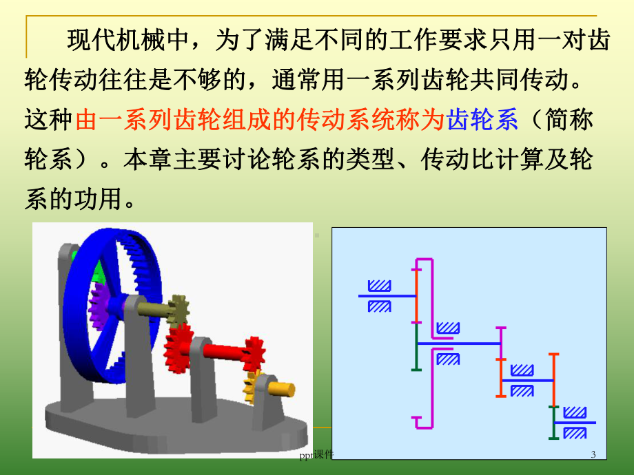 定轴轮系-ppt课件.ppt_第3页