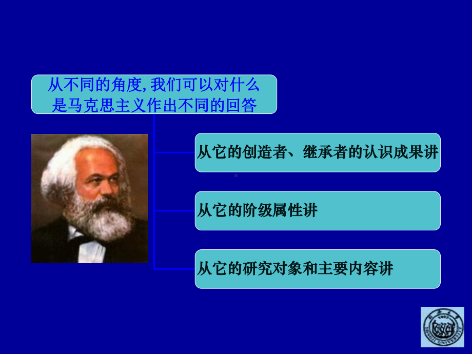 马哲课件.ppt_第3页