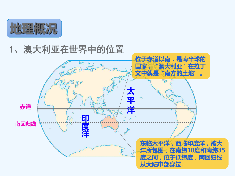 人教版初中地理-澳大利亚-课件.ppt_第2页