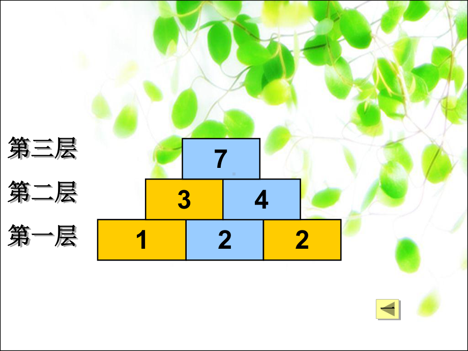 一年级数学上册数墙ppt课件.ppt_第3页