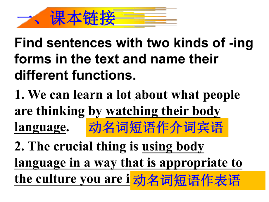 Unit 4 Body language Discover useful structures ppt课件 -(2022新)人教版高中英语选择性必修第一册.pptx_第2页