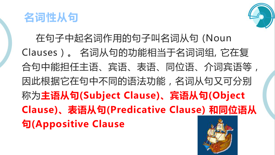 Unit 5 Learning About Language Grammar（主语从句） ppt课件-(2022新)人教版高中英语选择性必修第一册.pptx_第2页