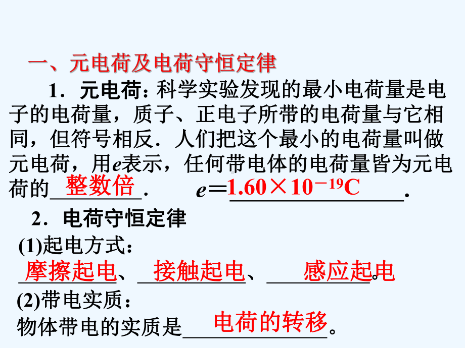 人教版高中物理选修3-1-第一章-静电场-复习课件1-(共53张PPT).ppt_第3页