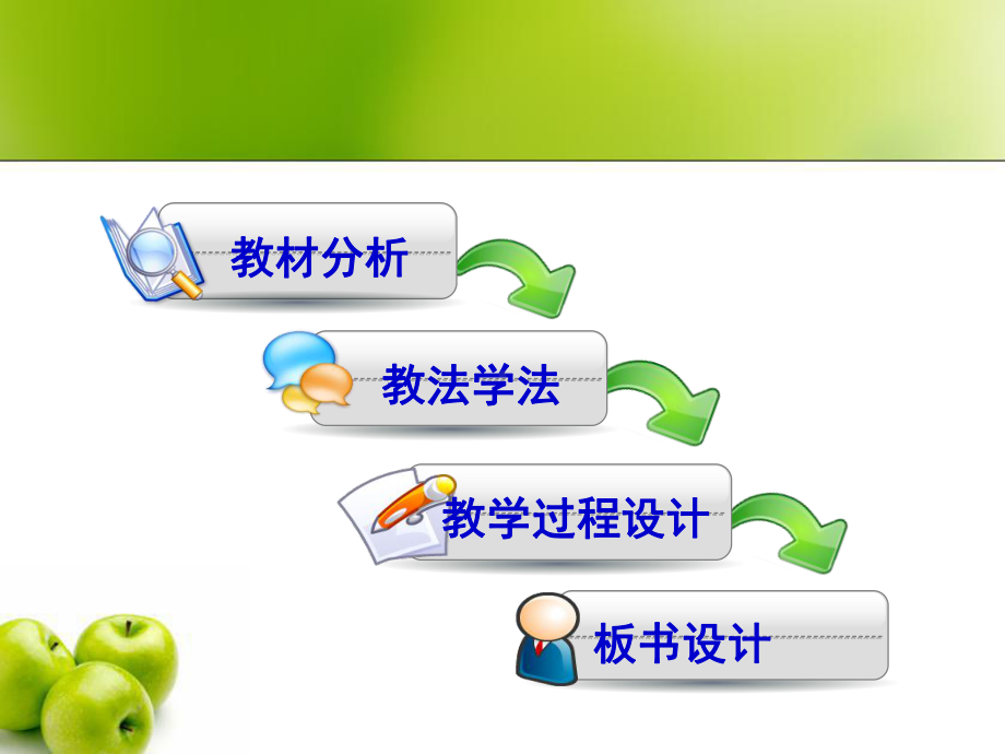 有理数的乘方说课课件-PPT.ppt_第2页