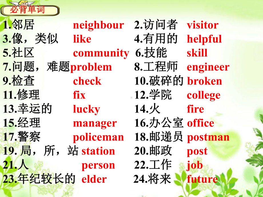 新牛津译林版七年级英语下册Unit-2-复习课件.ppt（无音视频）_第2页