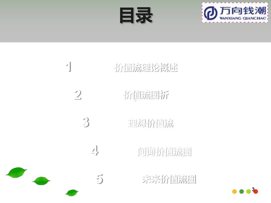 价值流培训PPT课件.ppt_第3页