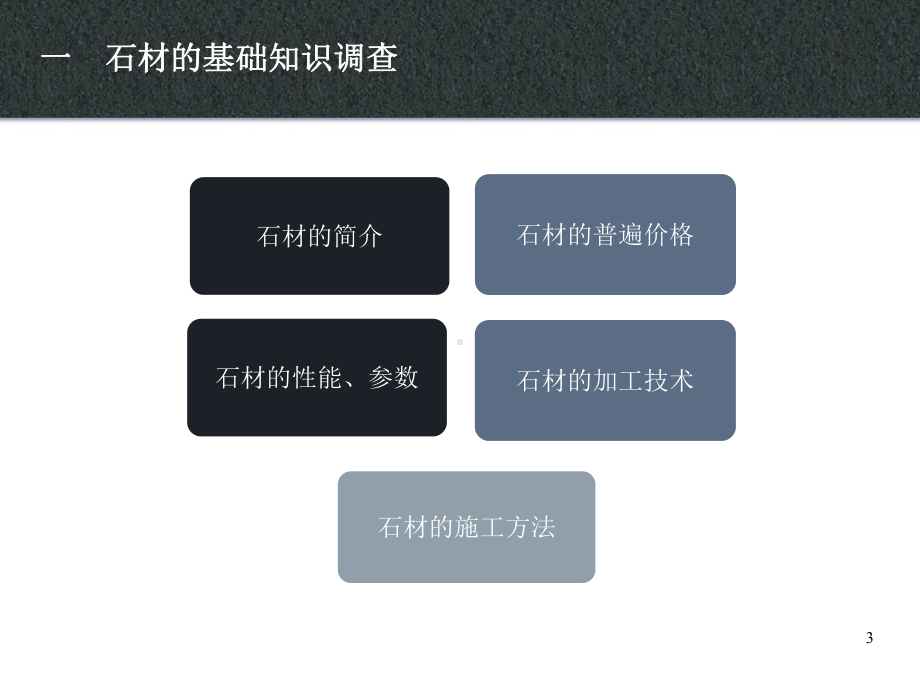 《石材调研报告》ppt课件.ppt_第3页