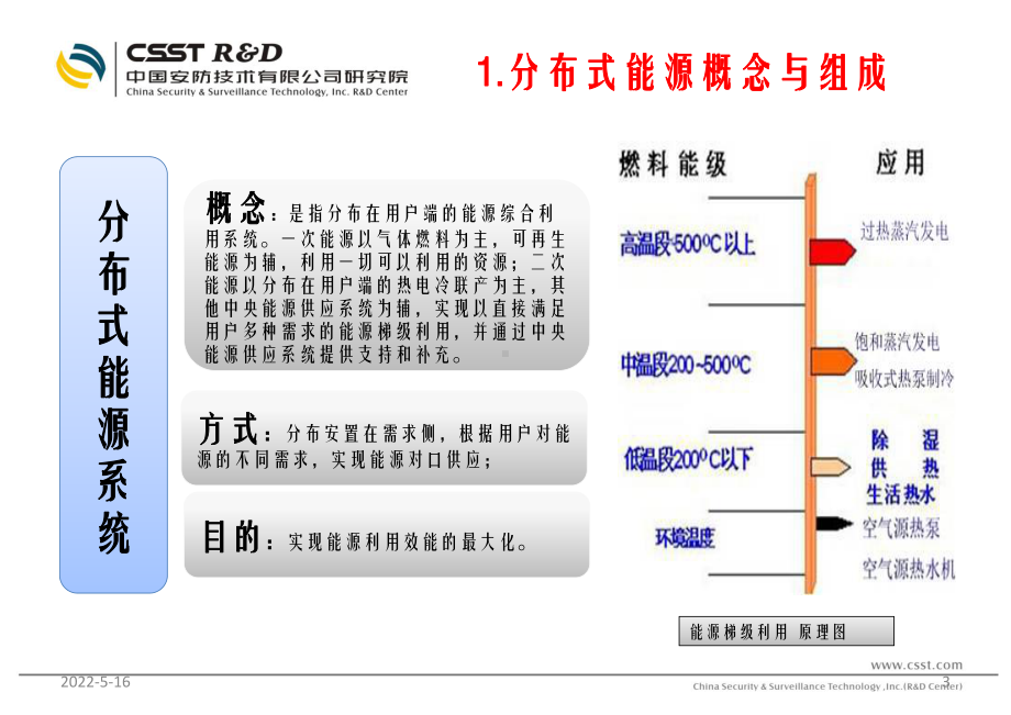 分布式能源耦合系统PPT课件.ppt_第3页