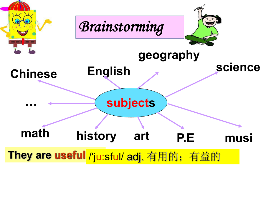 人教新目标七年级英语上册课件-Unit9-sec.ppt（无音视频）_第2页