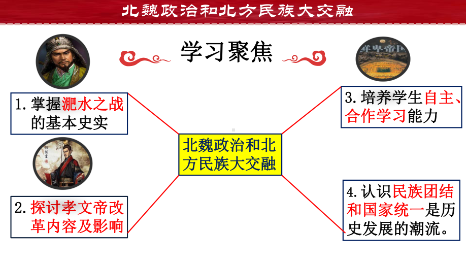 北魏政治和北方民族大交融PPT课件7-人教版.ppt_第2页