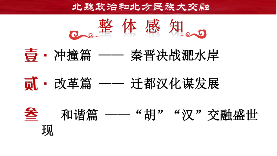 北魏政治和北方民族大交融PPT课件7-人教版.ppt_第3页