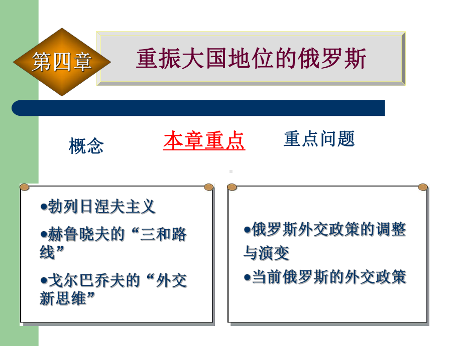 重振大国地位的俄罗斯精品PPT课件.ppt_第1页