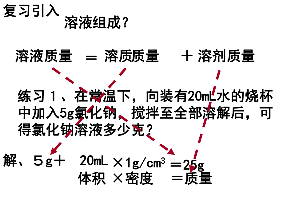 溶质质量分数ppt课件.ppt_第2页