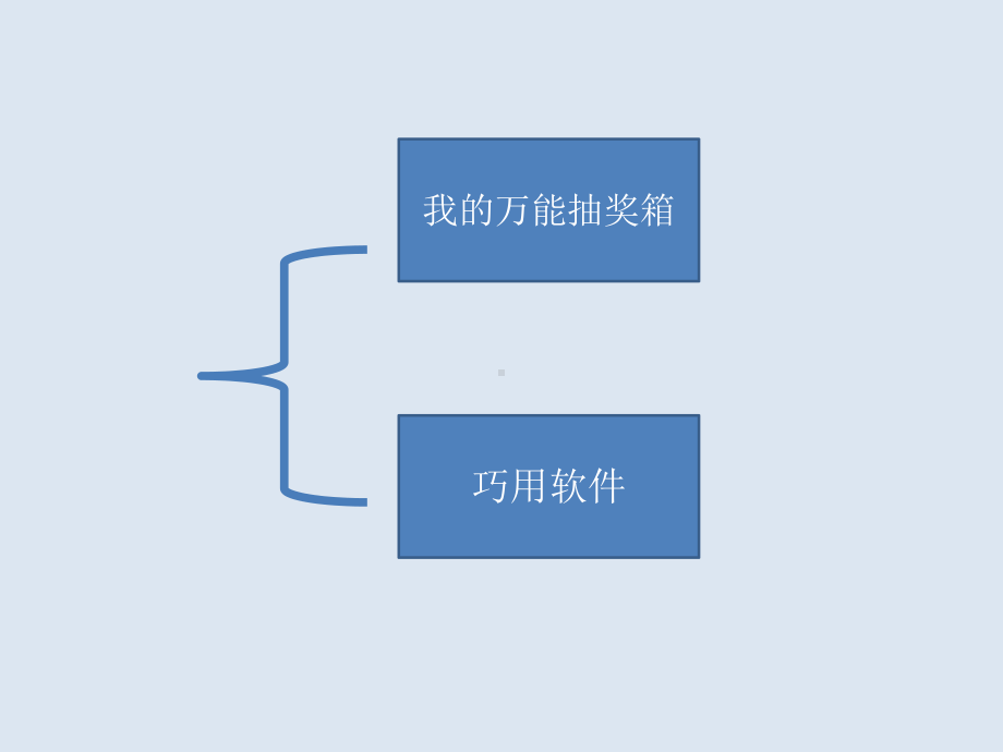 班级管理评价.pptx_第2页