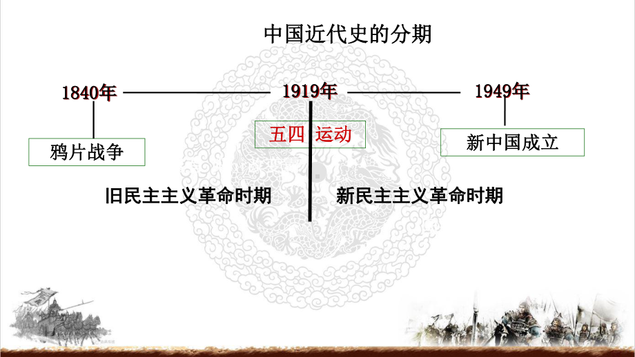 人教版历史《鸦片战争》优秀课件.ppt_第1页