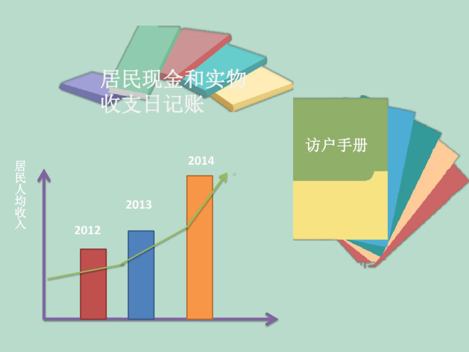 住户调查辅助调查员培训课件.60页PPT.ppt_第2页