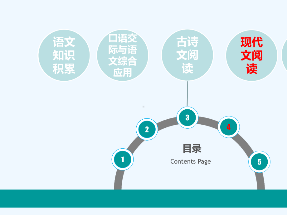 2020云南省中考语文《说明文》ppt精准复习课件.ppt_第2页