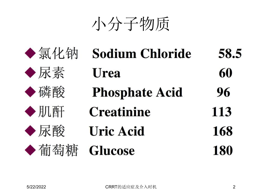 CRRT的适应症及介入时机培训课件.ppt_第2页