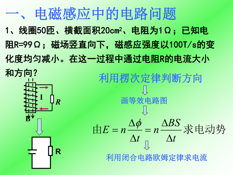 电磁感应四大专题PPT课件.pptx_第3页