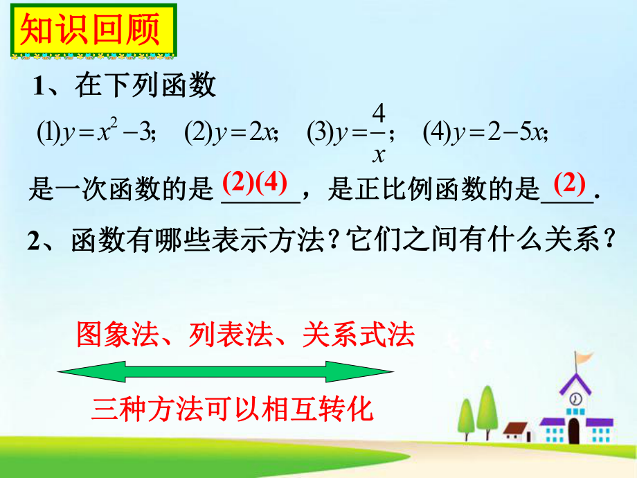 一次函数图像及其性质课件.ppt_第3页