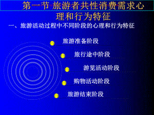 旅游者消费需求心理和行为特征课件.ppt