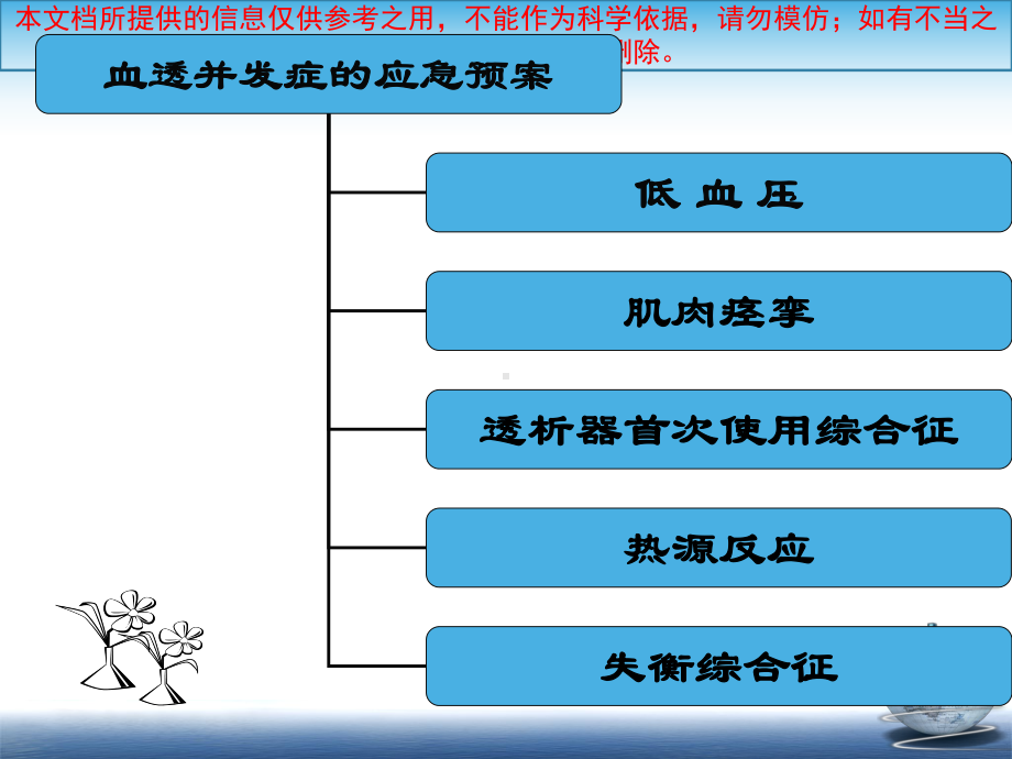 血液透析的应急预案培训课件.ppt_第2页