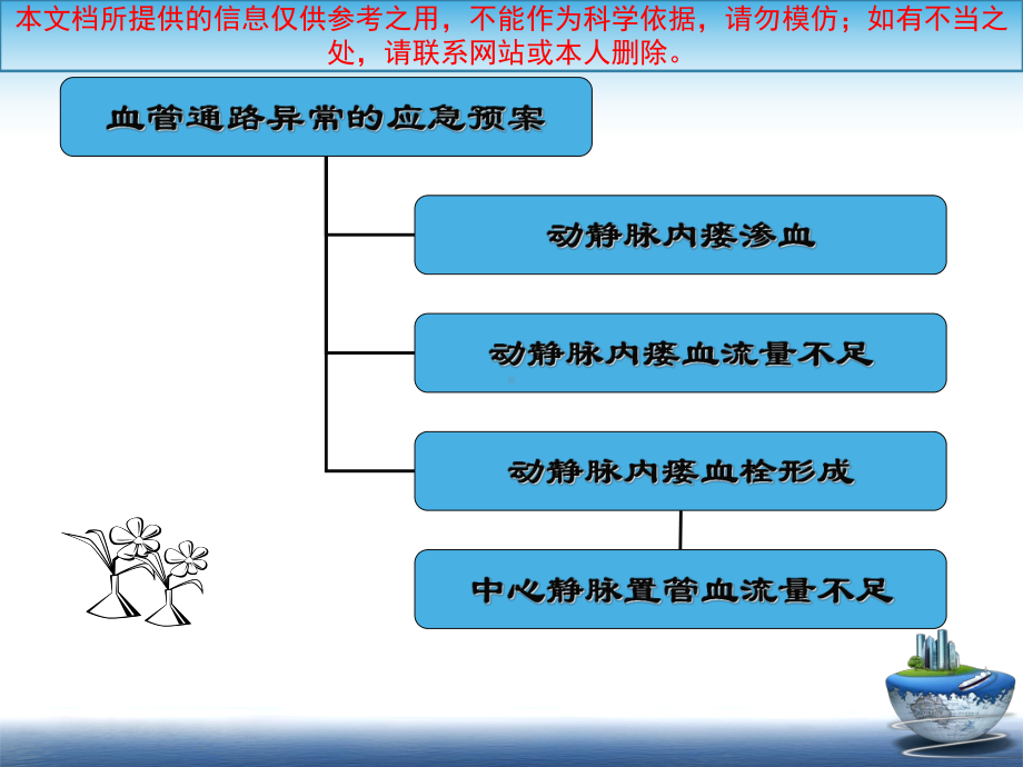 血液透析的应急预案培训课件.ppt_第3页