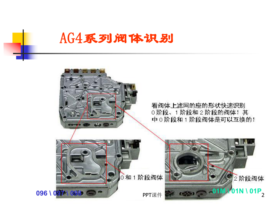 大众01M自动变速器全面详解-ppt课件.ppt_第2页