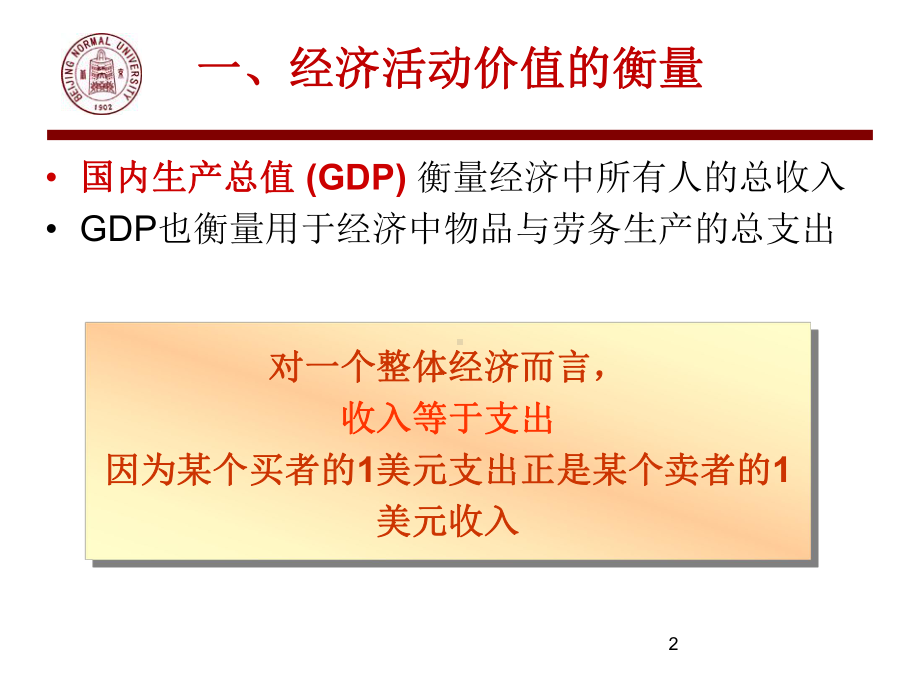 宏观经济学课件(同名1094).ppt_第2页