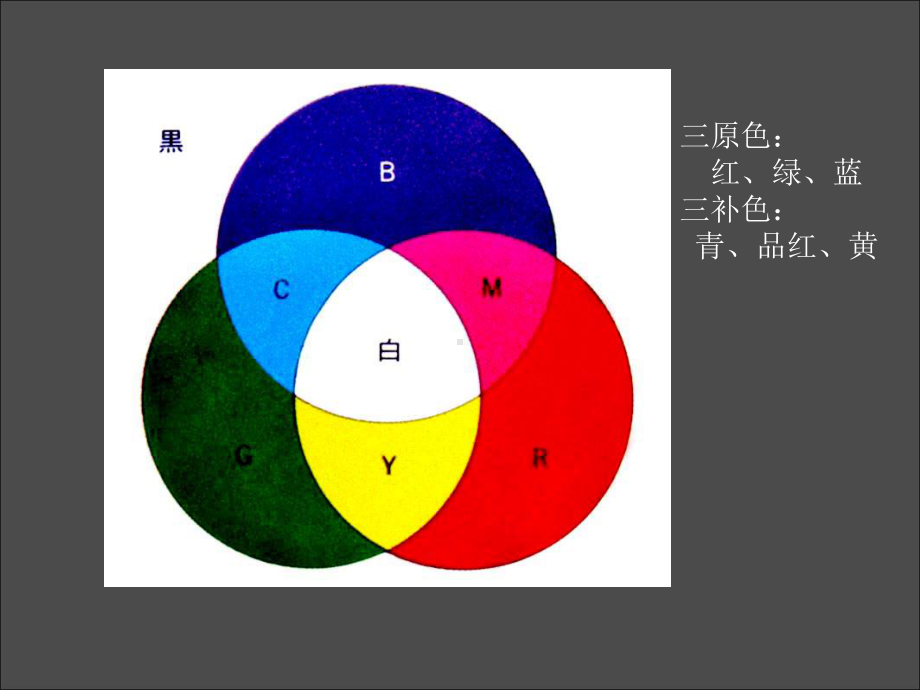 摄影色彩影调PPT课件.ppt_第3页