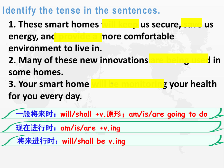 Unit 2 Discovering Useful Structuresppt课件-(2022新)人教版高中英语选择性必修第一册.pptx_第3页