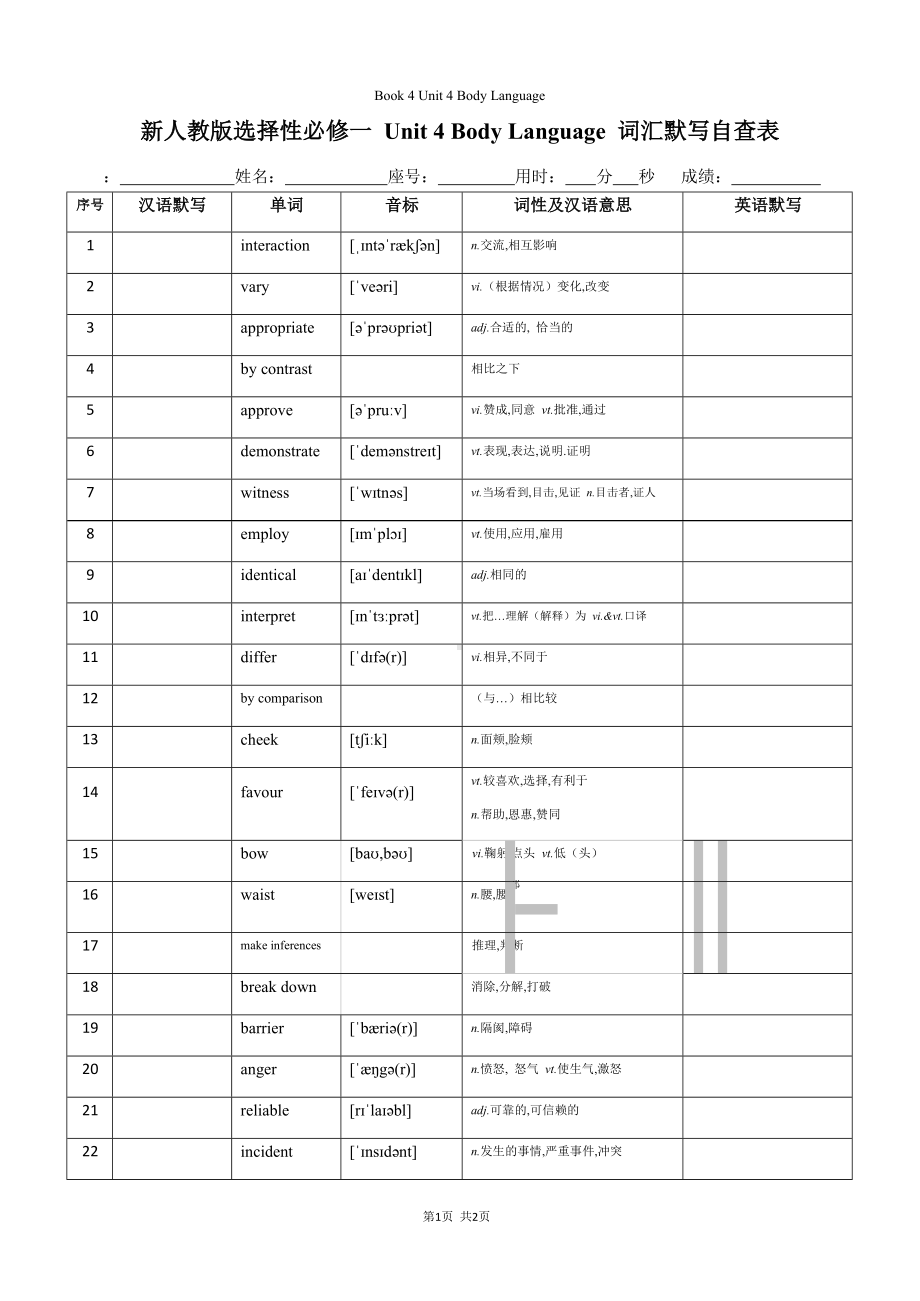 Unit 4 Body Language 词汇默写自查表 -(2022新)人教版高中英语选择性必修第一册.docx_第1页