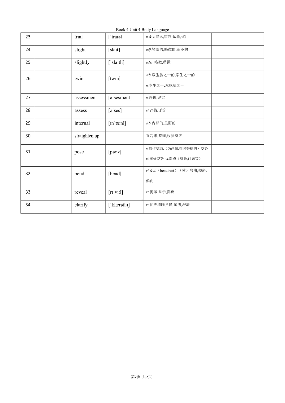 Unit 4 Body Language 词汇默写自查表 -(2022新)人教版高中英语选择性必修第一册.docx_第2页