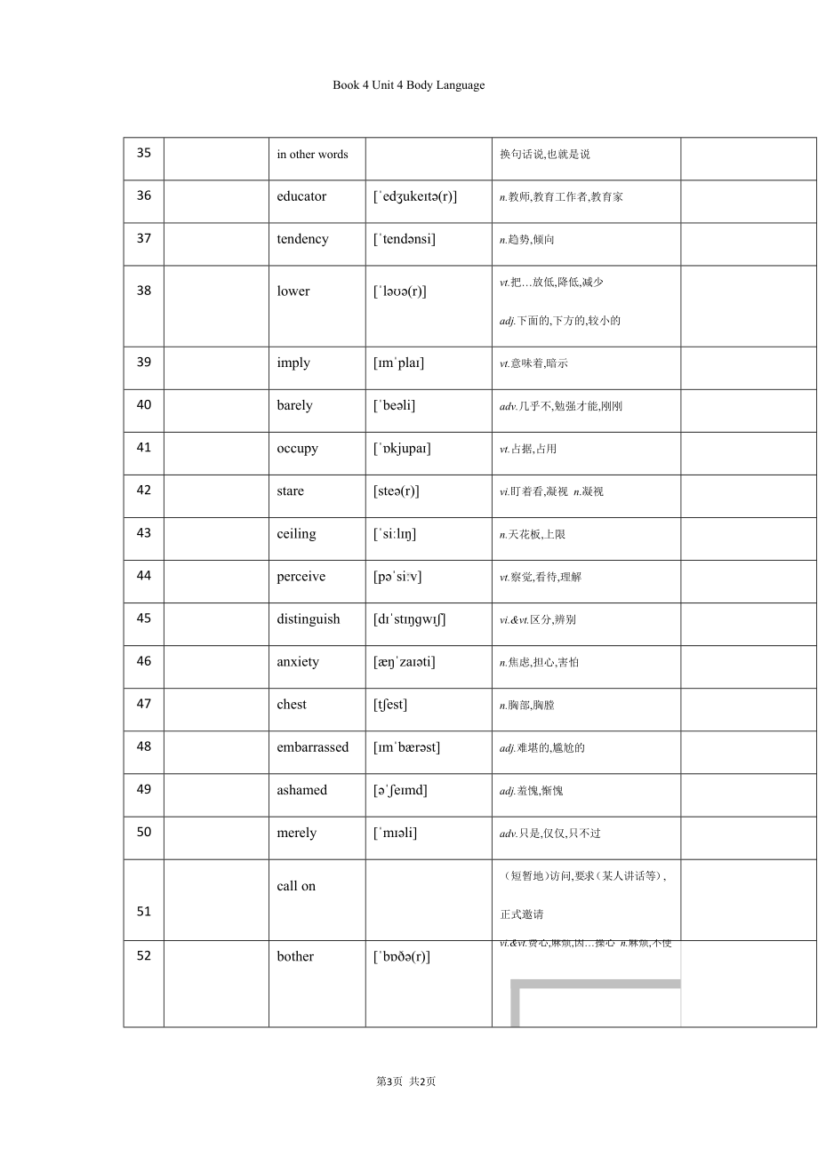 Unit 4 Body Language 词汇默写自查表 -(2022新)人教版高中英语选择性必修第一册.docx_第3页