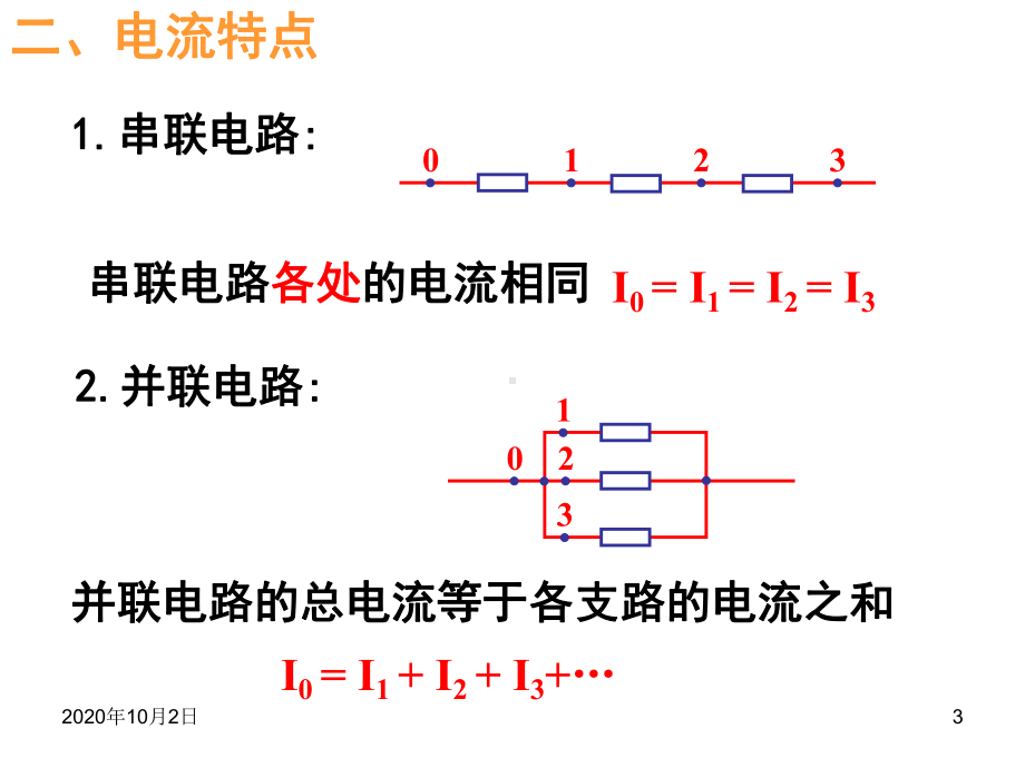 串并联电路PPT课件.ppt_第3页