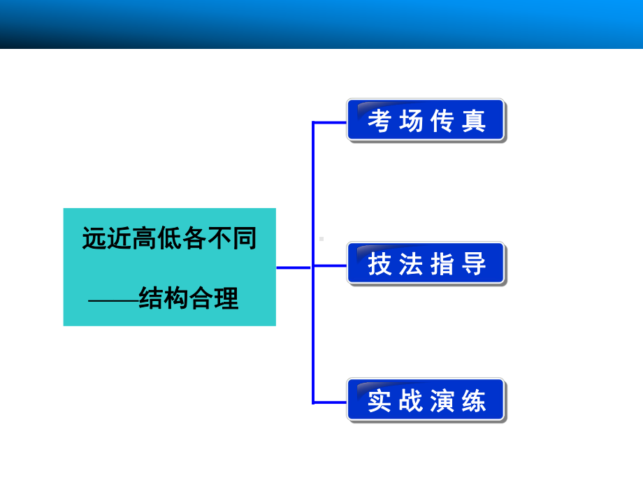 《步步高大一轮复习讲义》配套课件：结构合理.ppt_第2页