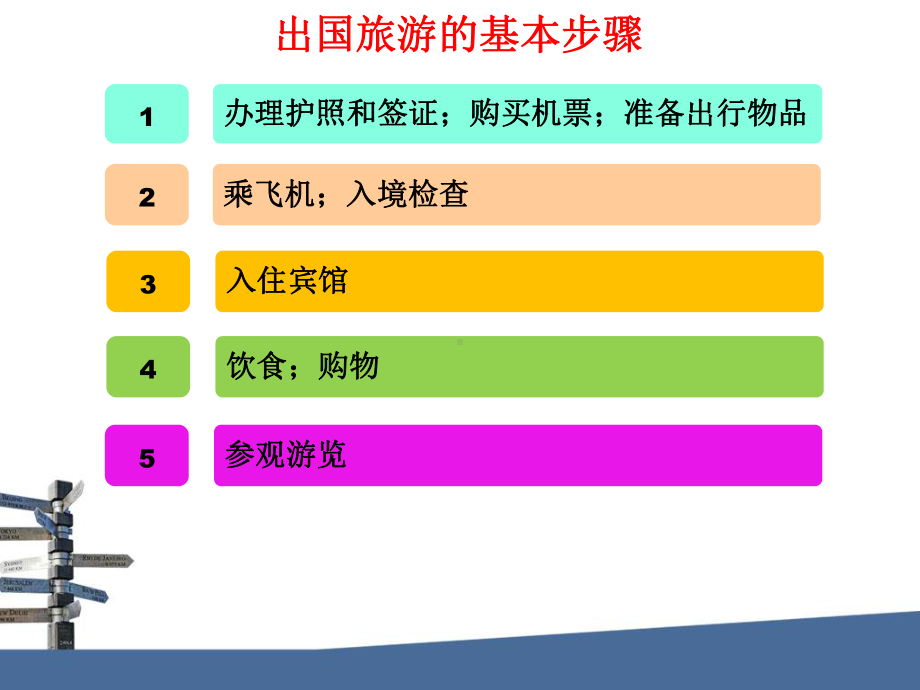 出国实用英语口语专题培训课件.ppt_第2页