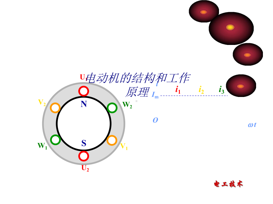 电动机的结构和工作原理专题培训课件.ppt_第1页