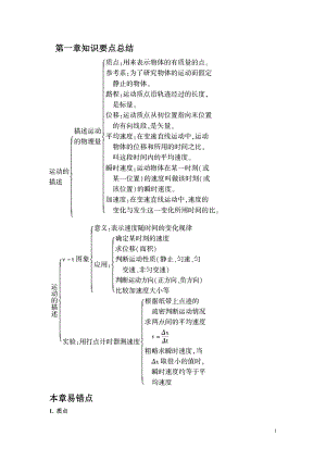 百科全书Encyclopedias.doc